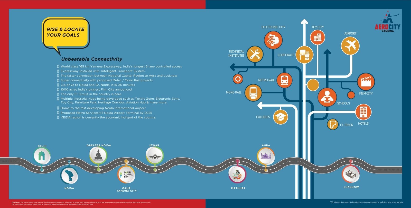 Aerocity E-brochure.pdf (4)